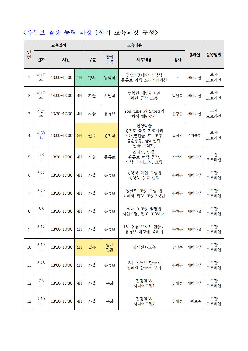 시간표 1