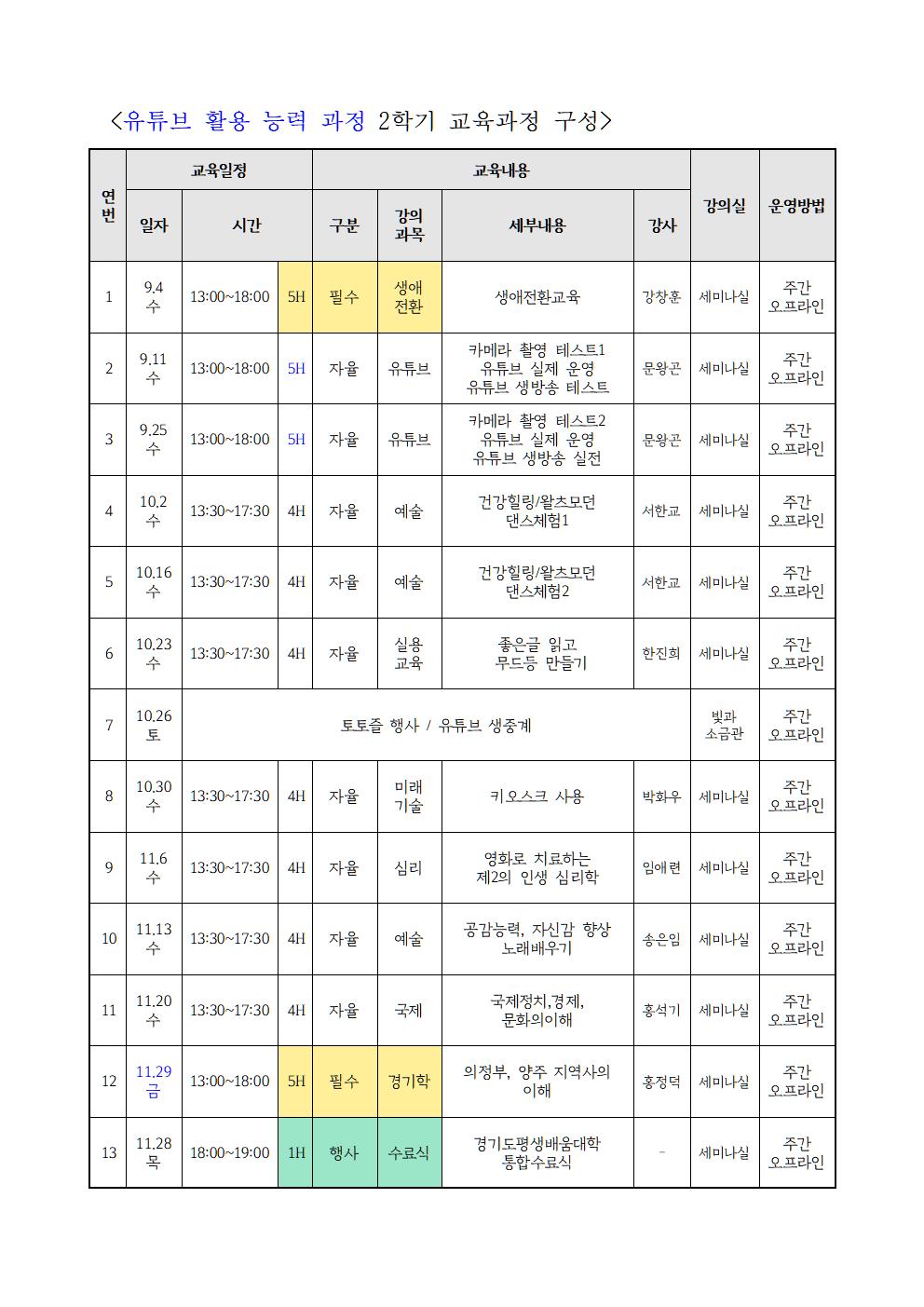 시간표 2