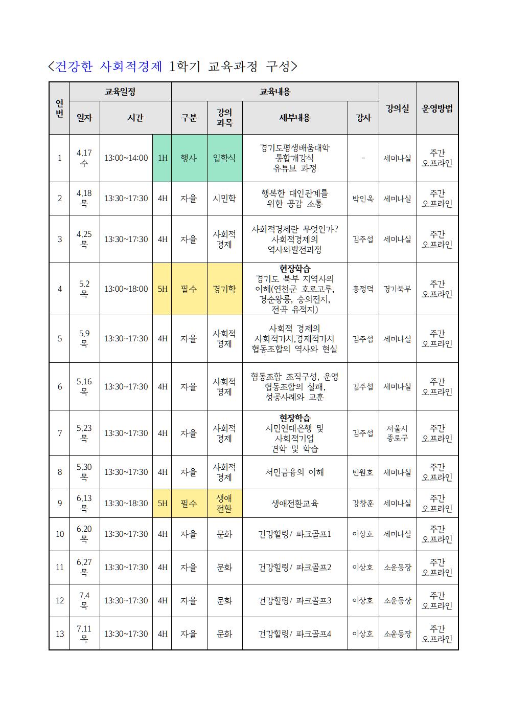 시간표 3